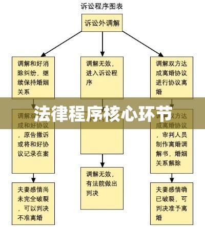 审查起诉期限，法律程序中的核心环节  第1张