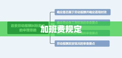 加班费规定，劳动者权益保障的关键措施  第1张