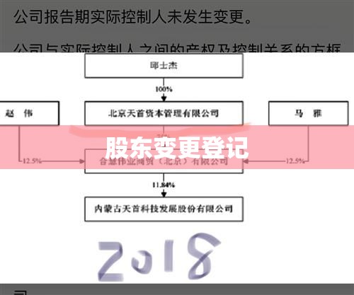 股东变更登记的流程与要点详解  第1张