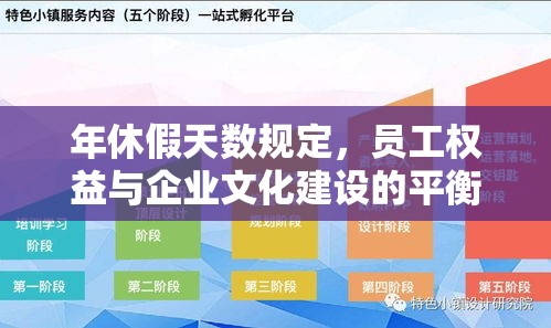 年休假天数规定，员工权益与企业文化建设的平衡点探讨  第1张