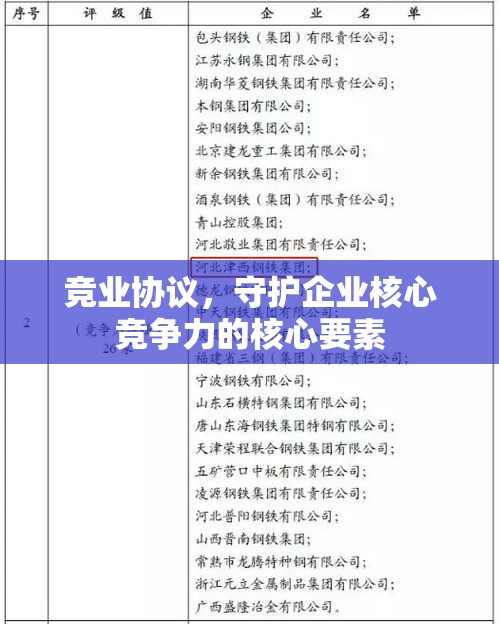 竞业协议，守护企业核心竞争力的核心要素  第1张