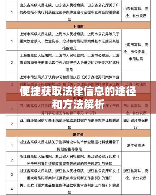 国家法律法规查询，便捷获取法律信息的途径与方法解析  第1张