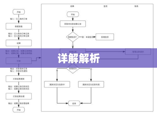 公司清算程序详解解析  第1张