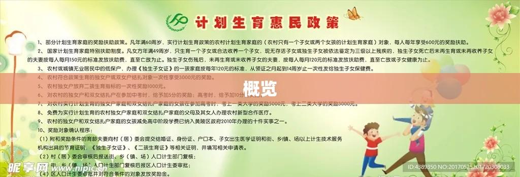 吉林省计划生育条例概览  第1张