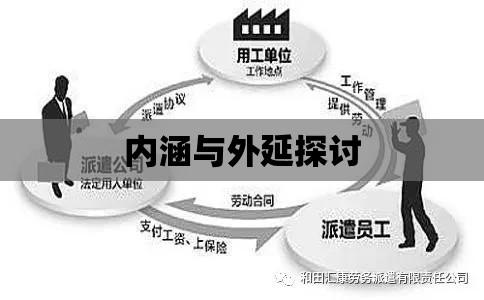 劳务派遣关系深度解析，内涵与外延探讨  第1张