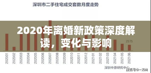 2020年离婚新政策深度解读，变化与影响  第1张