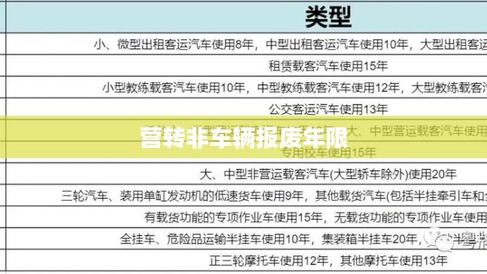 营转非车辆报废年限详解，政策解读与操作指南  第1张