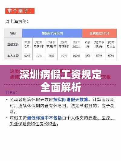 深圳病假工资规定全面解析  第1张