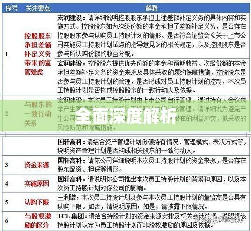 中小企业上市条件全面深度解析  第1张