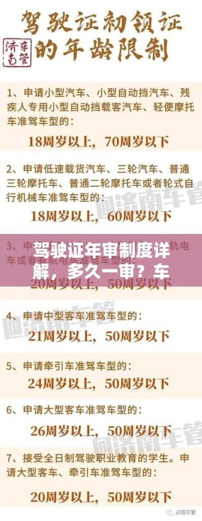 驾驶证年审制度详解，多久一审？车主必备指南！  第1张