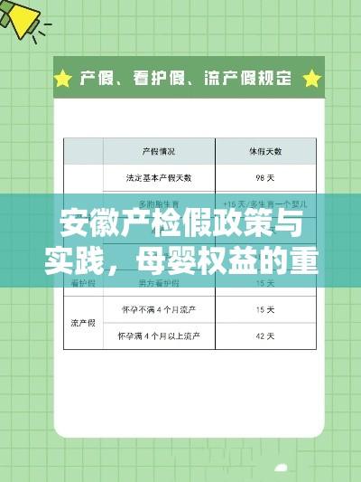 安徽产检假政策与实践，母婴权益的重要保障  第1张