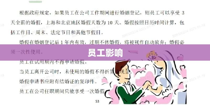 劳动法婚假规定及其对员工的影响  第1张