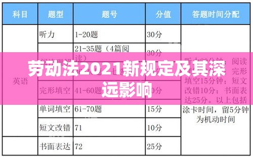 劳动法2021新规定及其深远影响  第1张