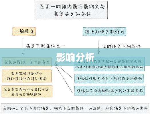 劳动法规定下的工作时间制度及其影响分析  第1张