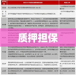 质押担保，概念、应用与风险解析  第1张