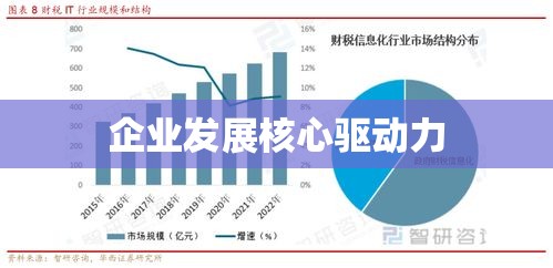 股东变更，企业发展的核心驱动力之源  第1张