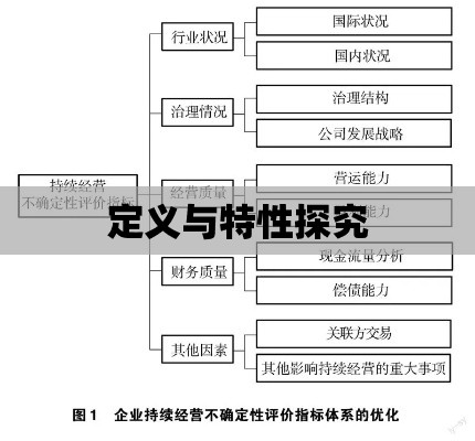 企业性质，定义、特性与重要性探究  第1张