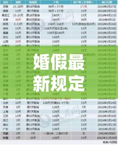 婚假最新规定及其影响分析  第1张