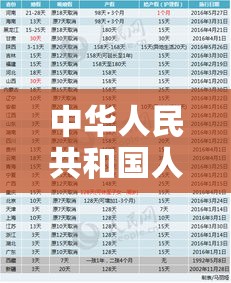 中华人民共和国人口与计划生育法实施及其深远影响  第1张