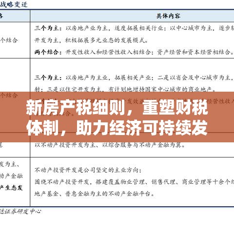 新房产税细则，重塑财税体制，助力经济可持续发展  第1张