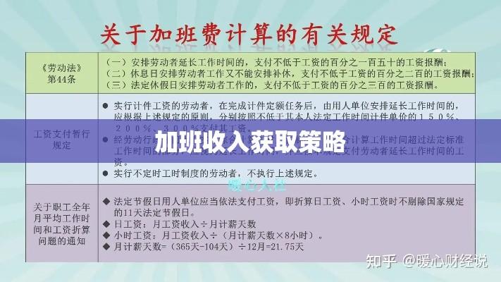 加班时薪计算指南，助你合理获得加班收入  第1张