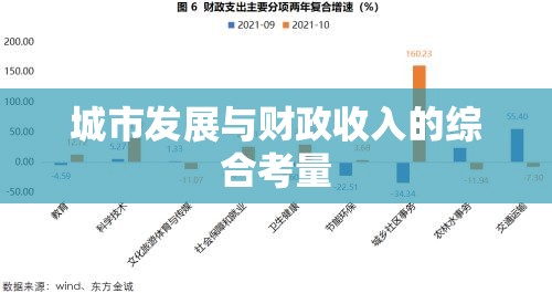 土地出让金，城市发展与财政收入的综合考量  第1张