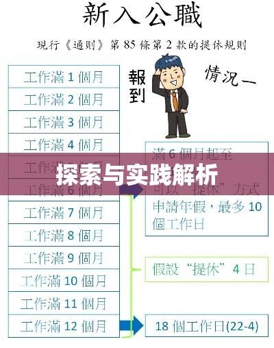 公休假规定的探索与实践解析  第1张