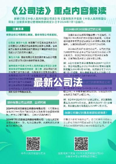 最新公司法全文深度解读  第1张