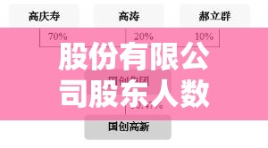 股份有限公司股东人数及其影响因素研究，探究股东结构对公司的影响与意义  第1张