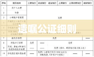 遗嘱公证细则深度解析  第1张