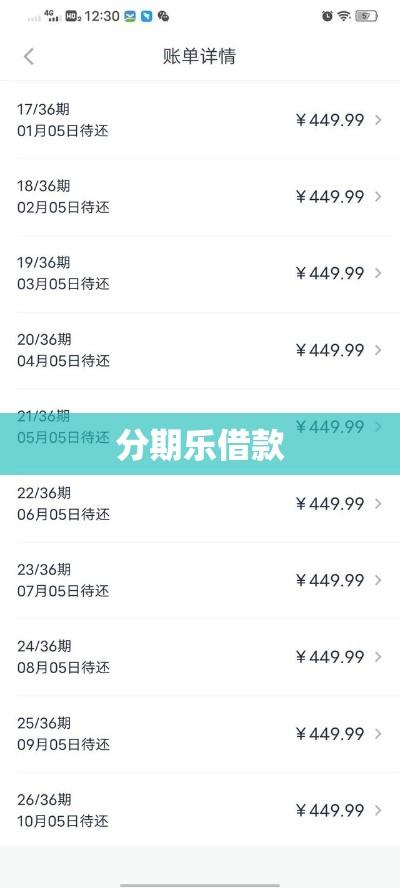 分期乐借款1万，实际还款金额详解  第1张