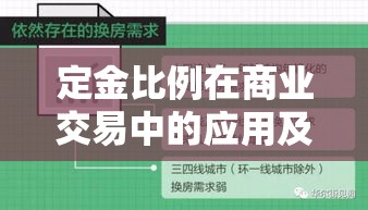 定金比例在商业交易中的应用及其重要性探究  第1张