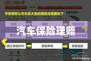 汽车保险理赔全面解析指南  第1张