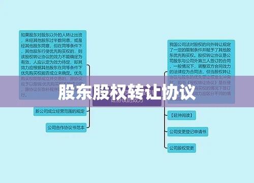 股东股权转让协议，法律框架及操作实务指南  第1张