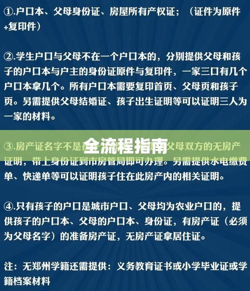 房产证的办理全流程指南  第1张