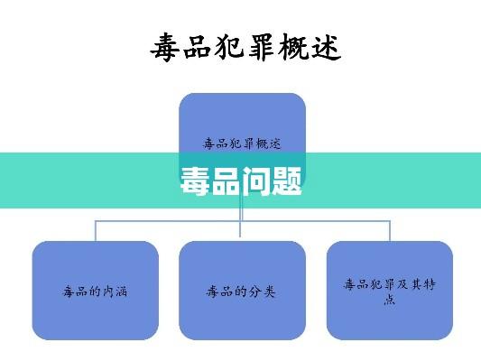 吸毒问题，违法还是犯罪？深度探讨毒品问题影响。  第1张