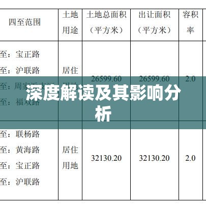 土地使用权年限的深度解读及其影响分析  第1张