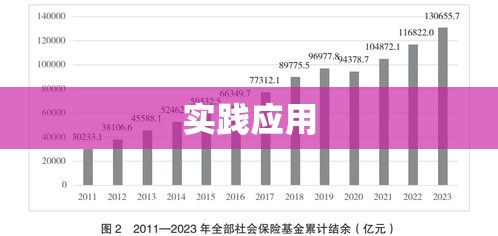 中华人民共和国赔偿法，意义、内涵及其实践应用  第1张