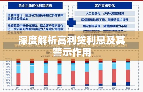 深度解析高利贷利息及其警示作用  第1张