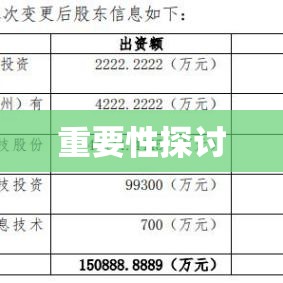 入股协议书范本解析及其重要性探讨  第1张