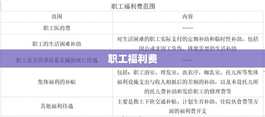 职工福利费详解，涵盖内容、深度解读与实例分析  第1张