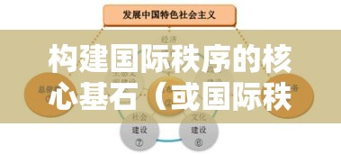 国际法基本原则，构建国际秩序的核心基石  第1张