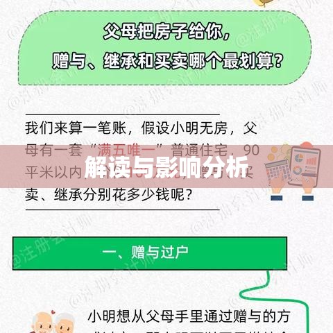 契税优惠政策2020，解读与影响分析深度报告  第1张