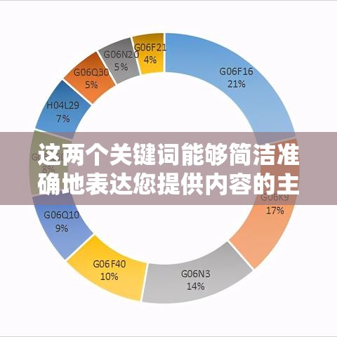 实用新型专利申请所需时间详解  第1张