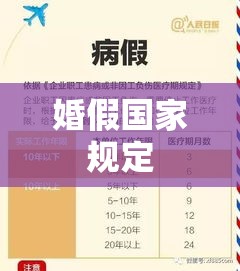 婚假国家规定，保障员工权益，共筑家庭和谐基石  第1张