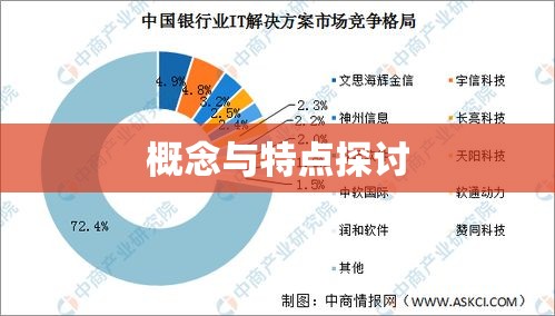 小产权深度解析，概念、特点及其影响探讨  第1张