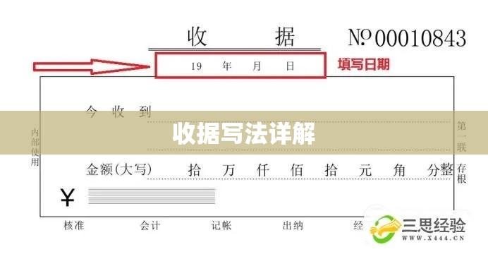 收据的写法详解与样本示例  第1张