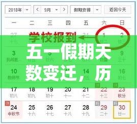 五一假期天数变迁，历史、现状与深度思考  第1张