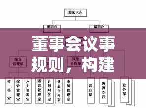 董事会议事规则，构建高效决策体系的核心要素  第1张