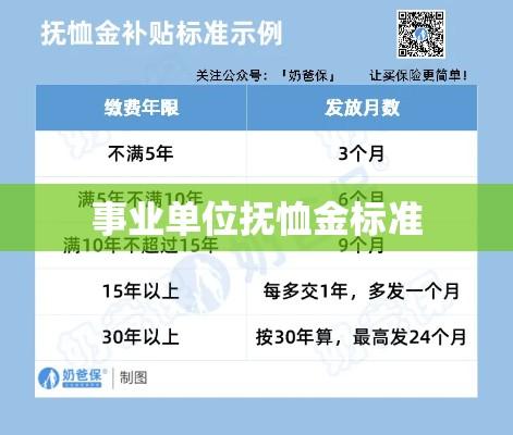 事业单位抚恤金标准解读及探讨  第1张